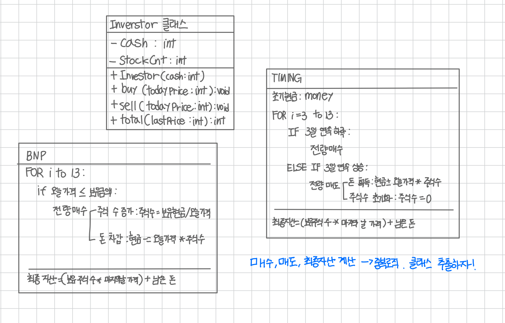 20546 도식화